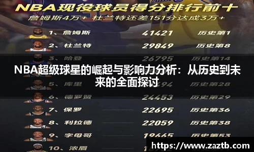 NBA超级球星的崛起与影响力分析：从历史到未来的全面探讨