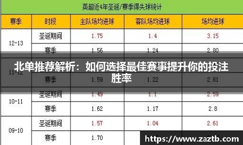 北单推荐解析：如何选择最佳赛事提升你的投注胜率