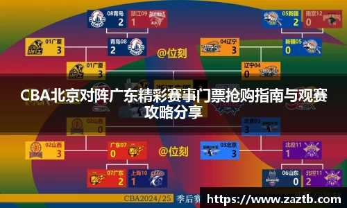 CBA北京对阵广东精彩赛事门票抢购指南与观赛攻略分享